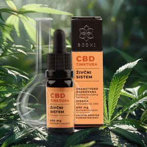 CBD tinktura - Živčni sistem